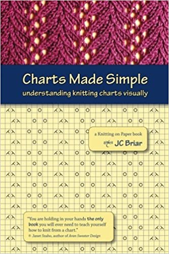 Charts Made Simple