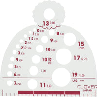 Needle Gauges