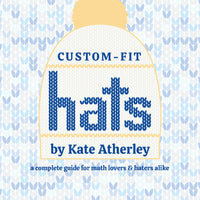 Custom-Fit Hats